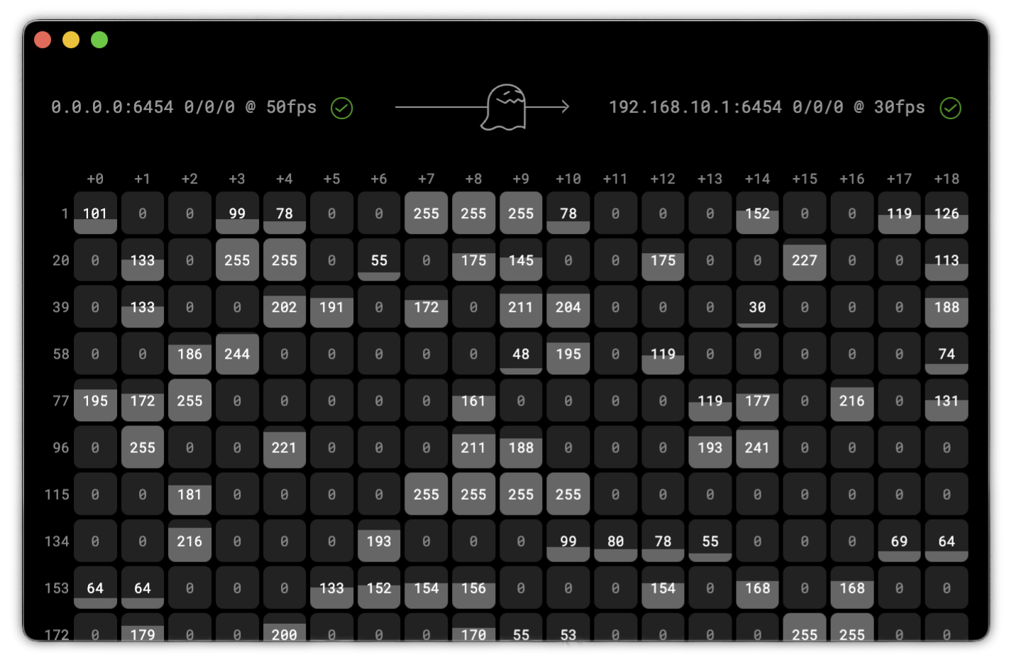 DMXの値の行列を表示するアプリのスクリーンショット